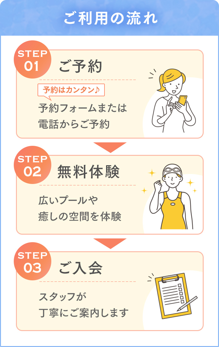 キャンペーン